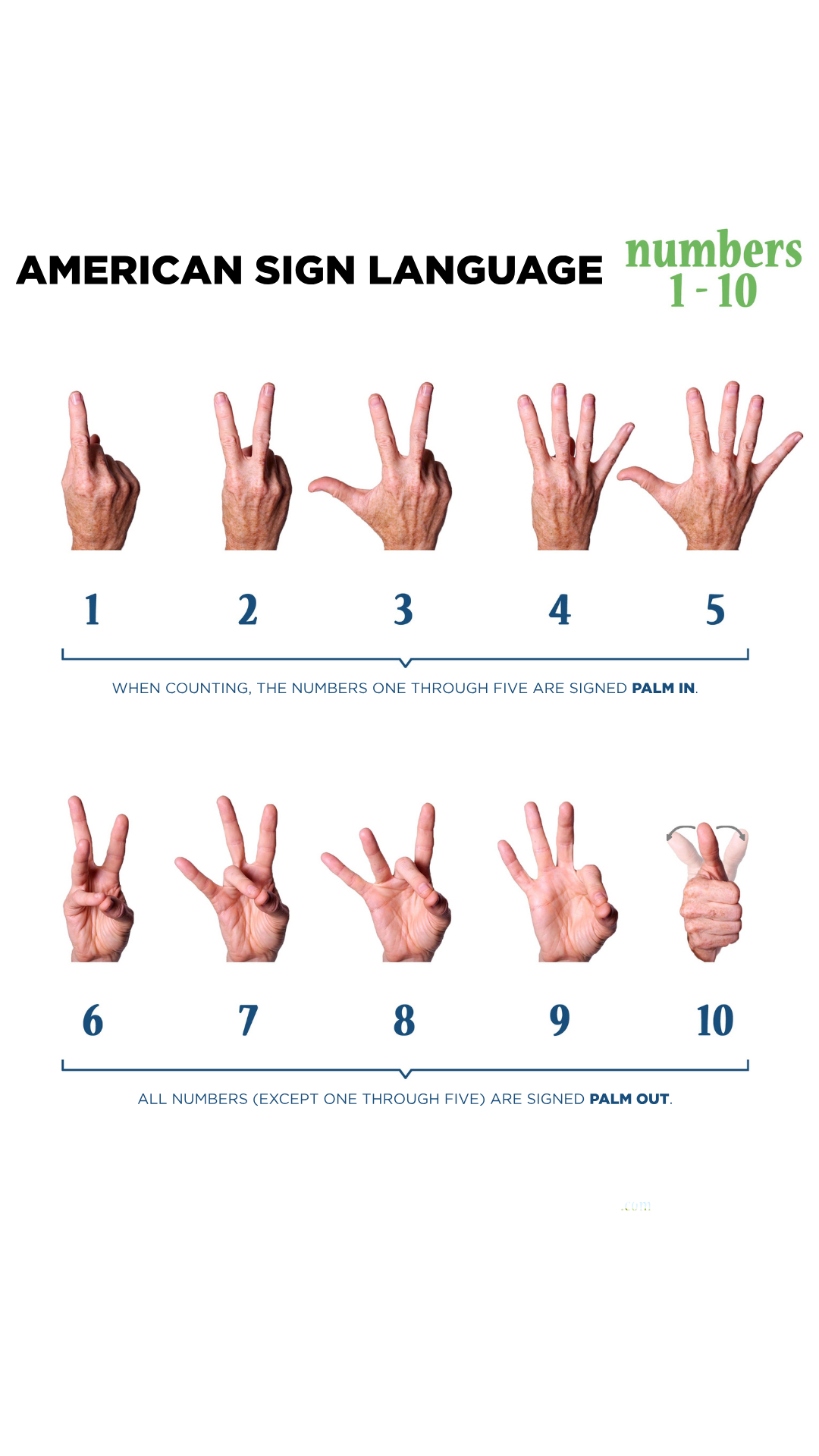ASL Gallery – Got ASL?